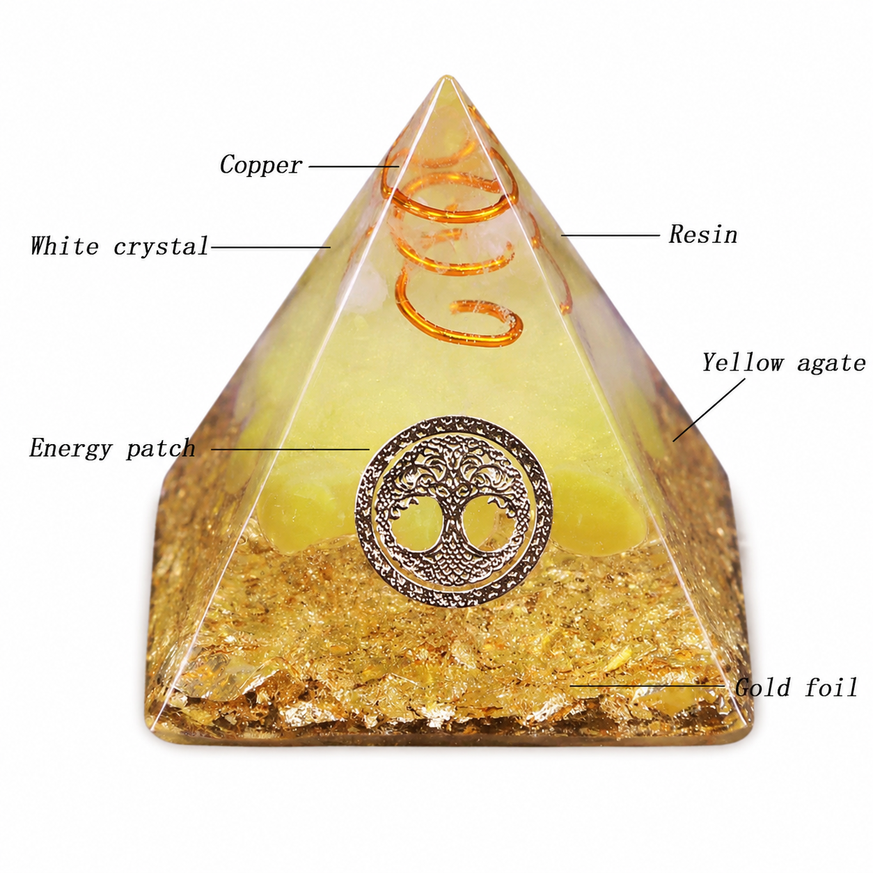 Tree Of Life Agate Crystal Pyramid