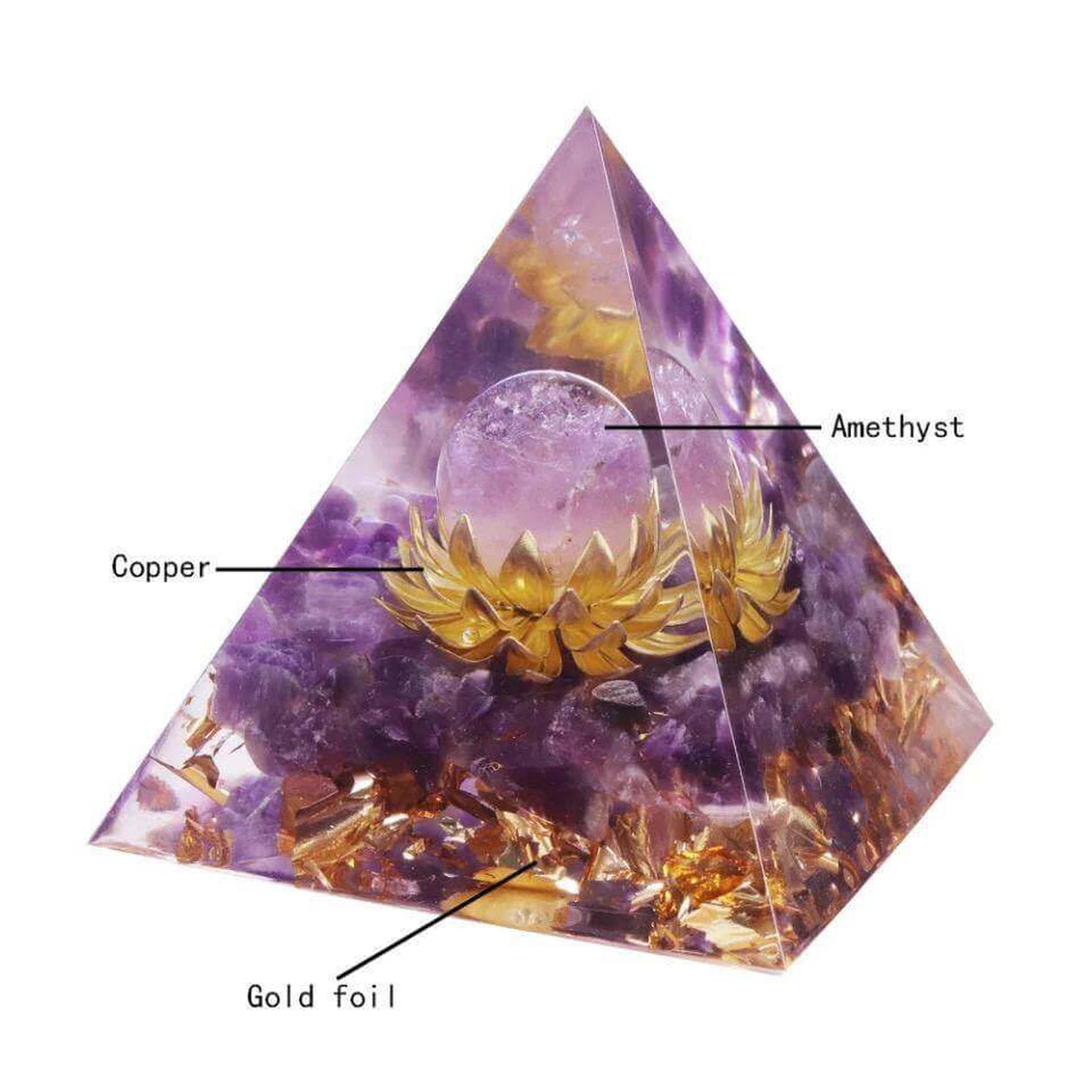 Amethyst Lotus Crystal Pyramid showing amethyst crystal, copper, gold foil, and embedded lotus design.