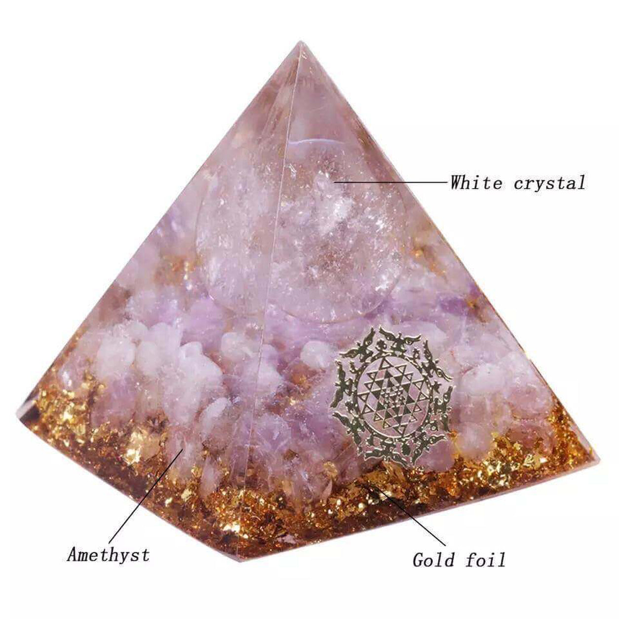 Amethyst & White Crystal Pyramid showing white crystal sphere, amethyst chips, gold foil, and Sri Yantra design.
