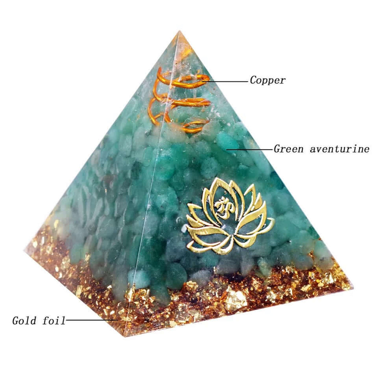Green Aventurine Lotus Crystal Pyramid showing Green Aventurine, copper coil and gold foil components.