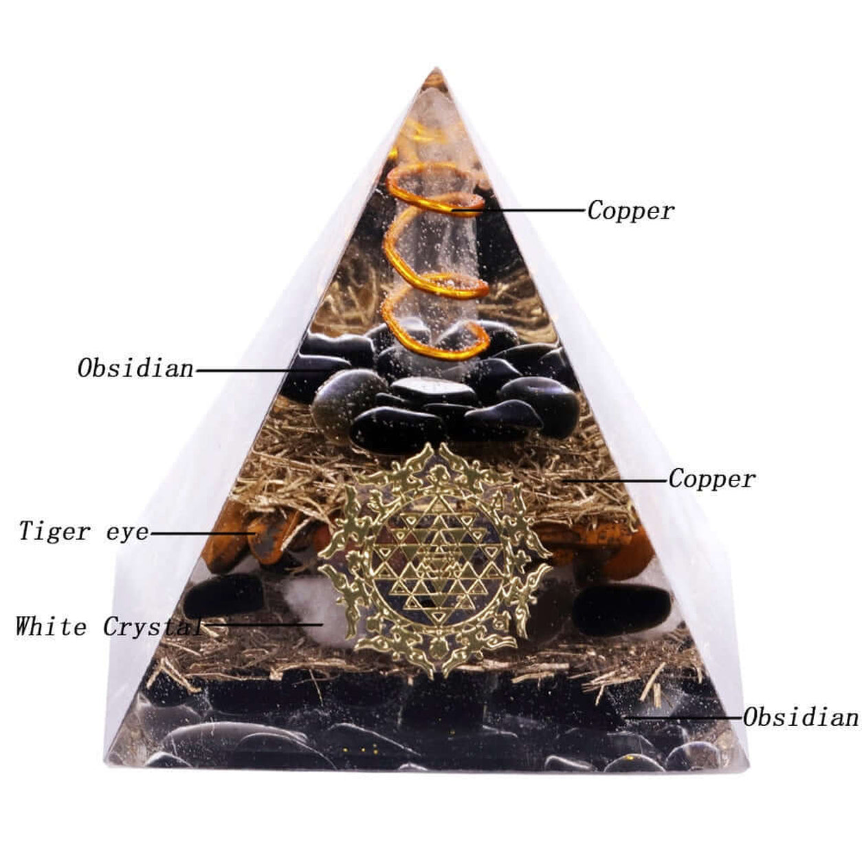 Sri Yantra Tiger’s Eye Crystal Pyramid showing Black Obsidian, Tiger’s Eye, Clear Quartz and copper coil components.
