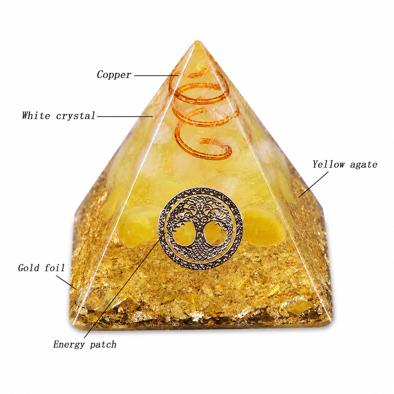 Tree of Life Agate Crystal Pyramid showing copper coil, white crystal, yellow agate, gold foil, and Tree of Life emblem.